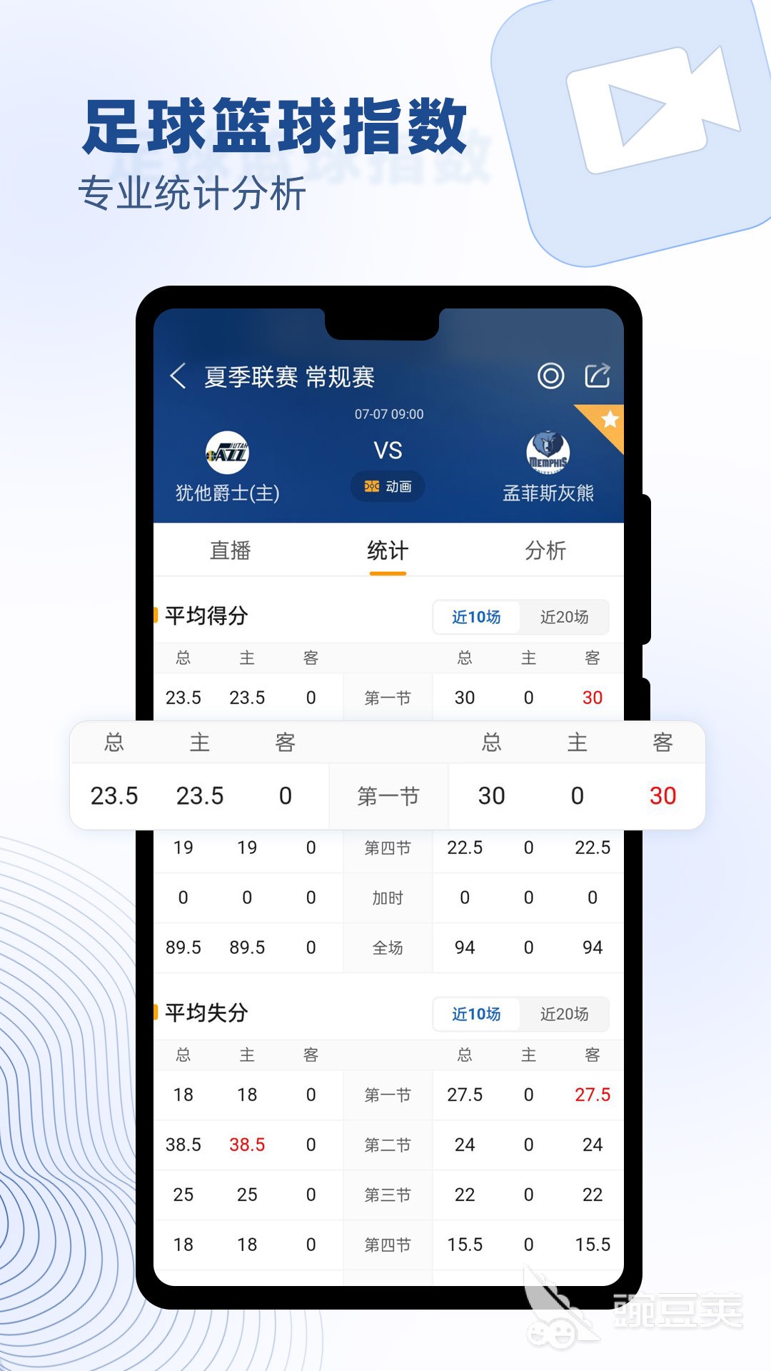 制定篮球交流计划以促进个人技能发展的方法_2